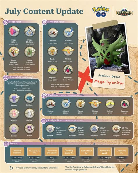 Pokemon GO Hidden Gems July 2023: Events, raid。